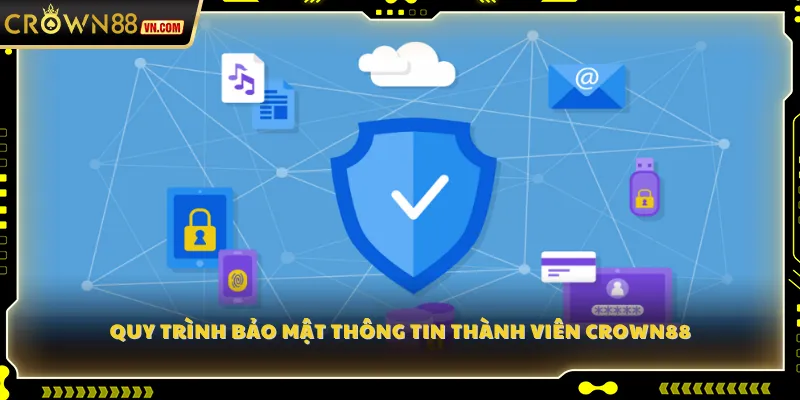 Quy trình bảo mật thông tin thành viên Crown88
